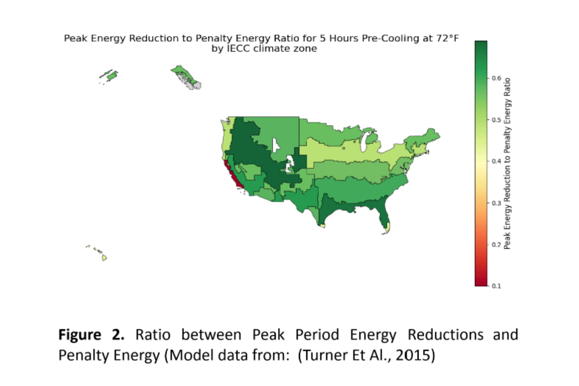 Peak Energy Reduction in Cook County CoolCare Connect